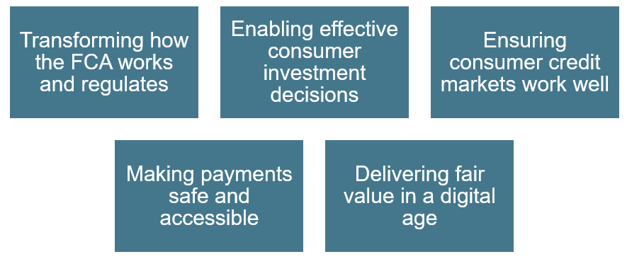 Medium-term plans - 5 Key priorities