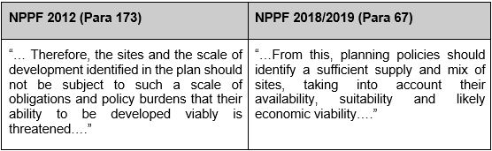 Property table